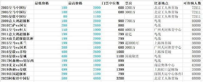 91视频91